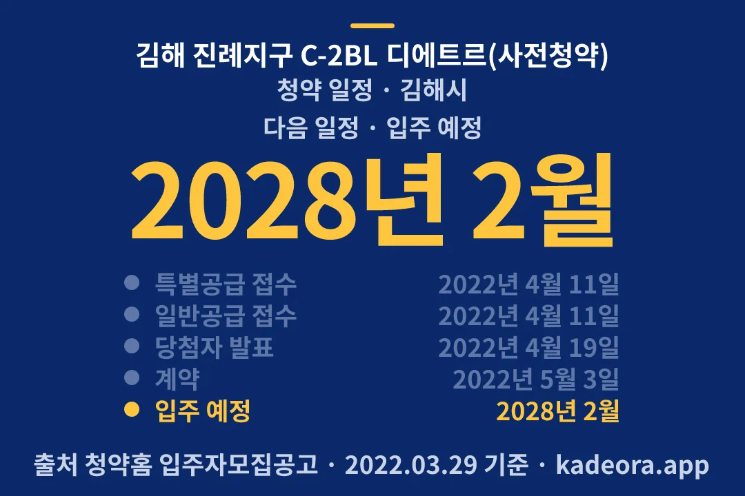 김해 진례지구 C-2BL 디에트르(사전청약) 청약 일정 — 김해시 아파트 분양