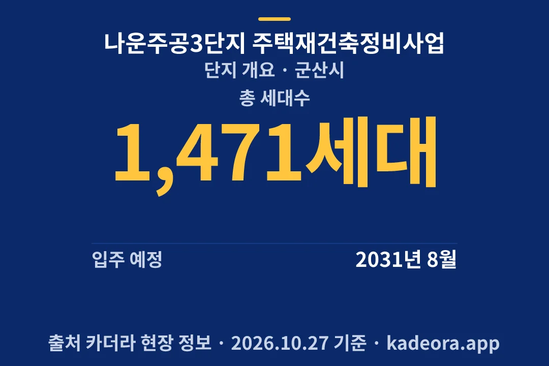 나운주공3단지 주택재건축정비사업 단지 개요 — 군산시 아파트 분양