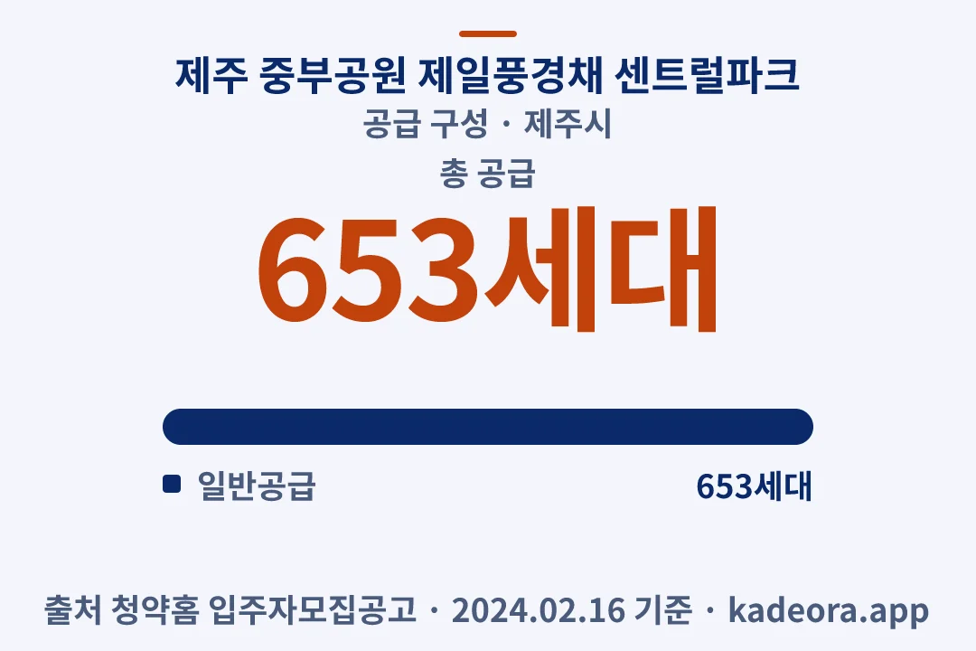 제주 중부공원 제일풍경채 센트럴파크 공급 구성 — 제주시 아파트 분양