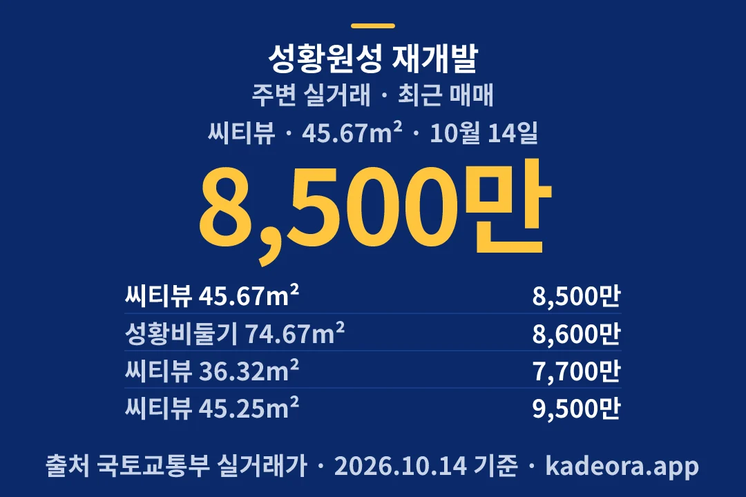 성황원성 재개발 주변 실거래 — 천안시 아파트 분양