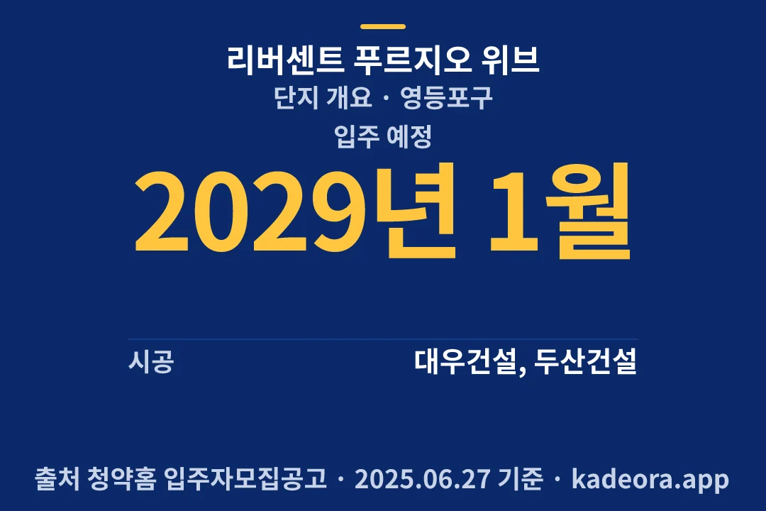 리버센트 푸르지오 위브 단지 개요 — 영등포구 아파트 분양