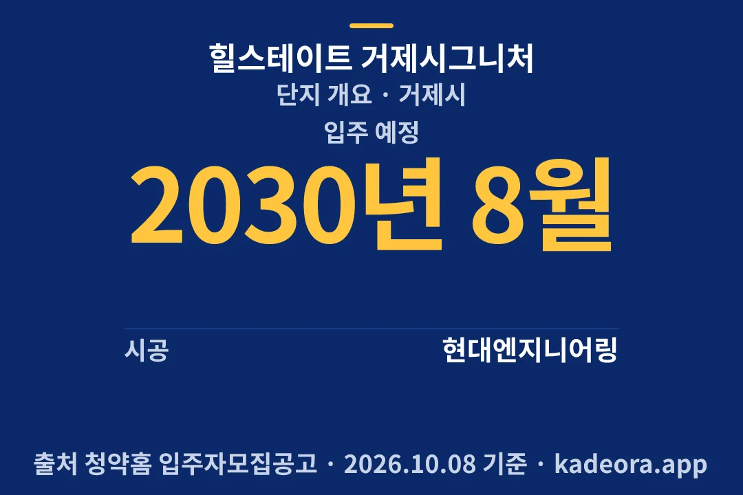 힐스테이트 거제시그니처 단지 개요 — 거제시 아파트 분양