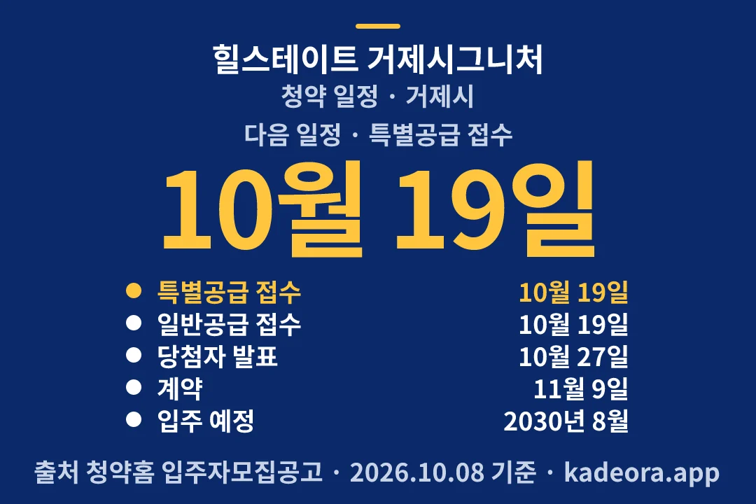 힐스테이트 거제시그니처 청약 일정 — 거제시 아파트 분양