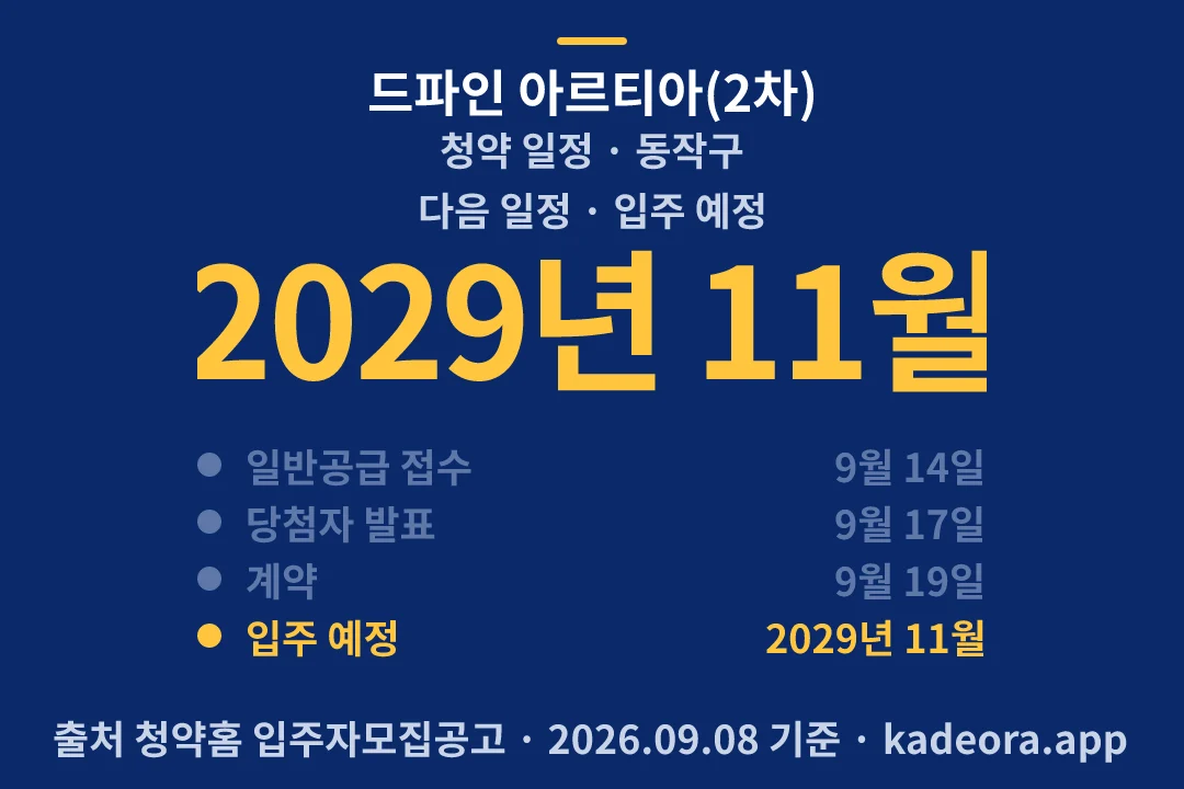 드파인 아르티아(2차) 청약 일정 — 동작구 아파트 분양