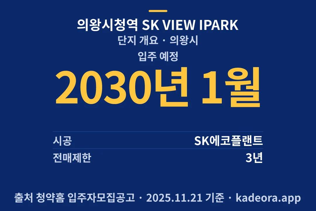 의왕시청역 SK VIEW IPARK 단지 개요 — 의왕시 아파트 분양