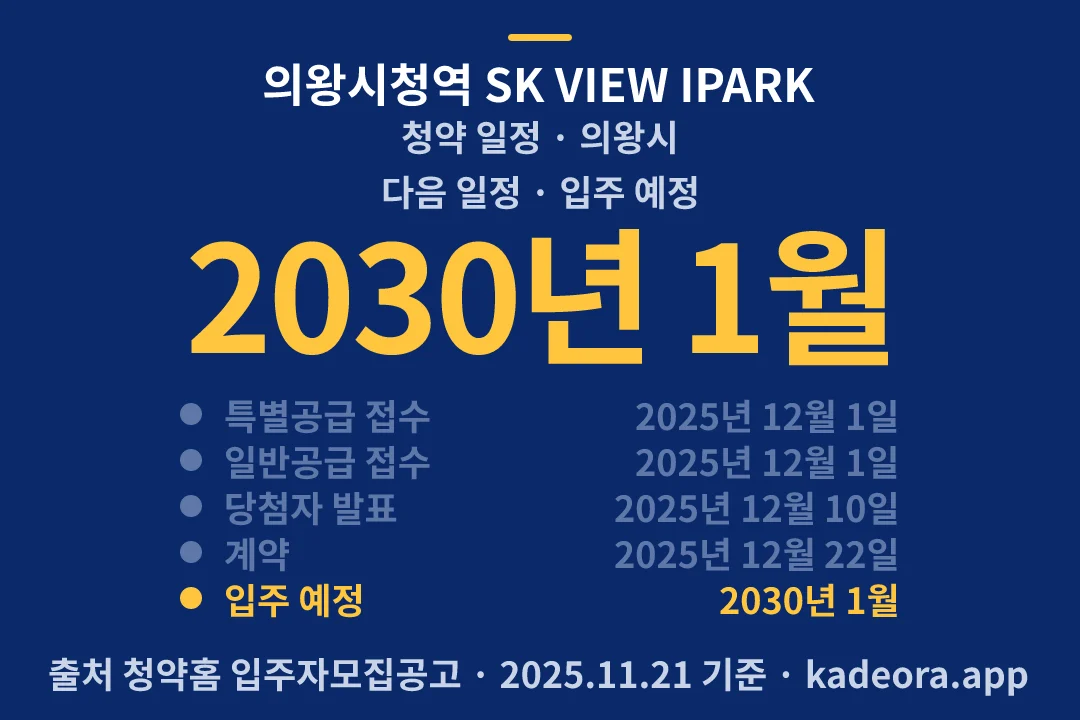 의왕시청역 SK VIEW IPARK 청약 일정 — 의왕시 아파트 분양