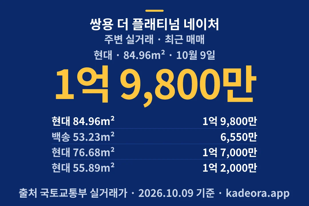 쌍용 더 플래티넘 네이처 주변 실거래 — 대덕구 아파트 분양