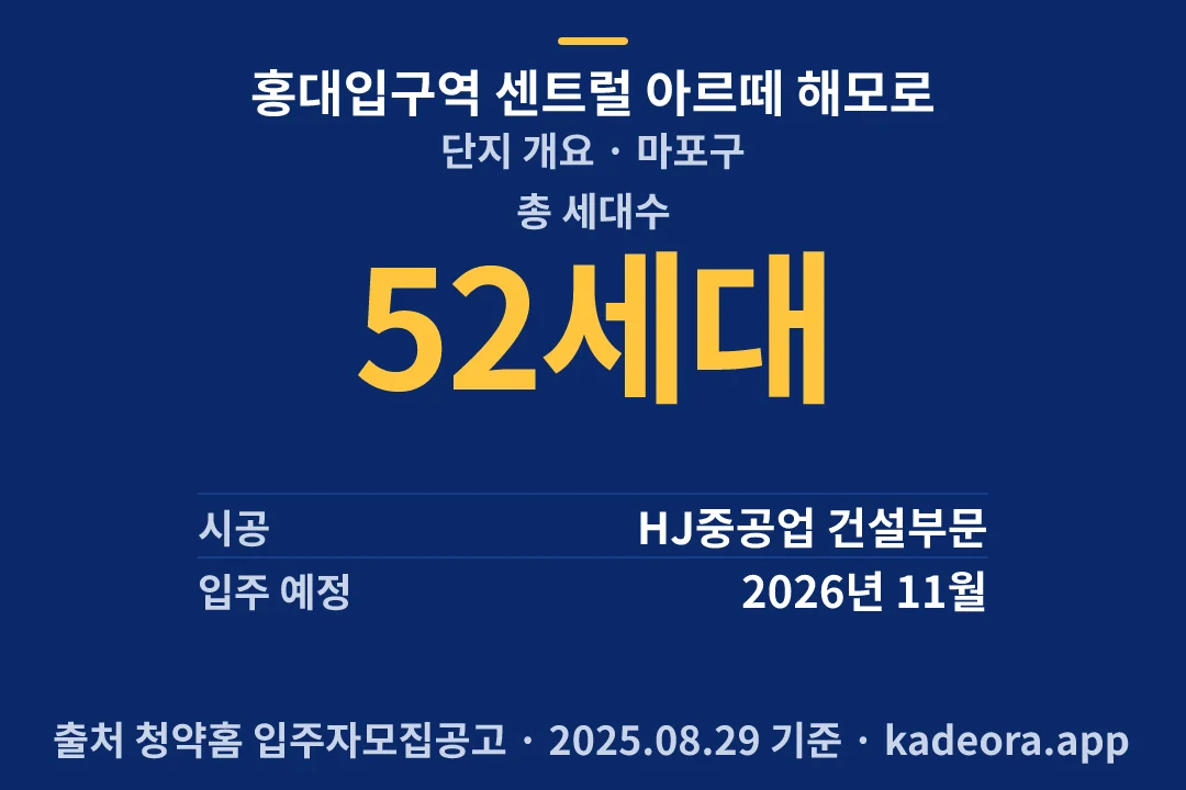 홍대입구역 센트럴 아르떼 해모로 단지 개요 — 마포구 아파트 분양