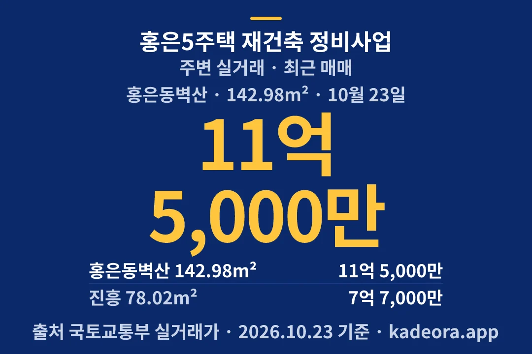홍은5주택 재건축 정비사업 주변 실거래 — 서대문구 아파트 분양