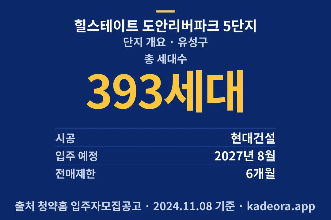 힐스테이트 도안리버파크 5단지 단지 개요 — 유성구 아파트 분양