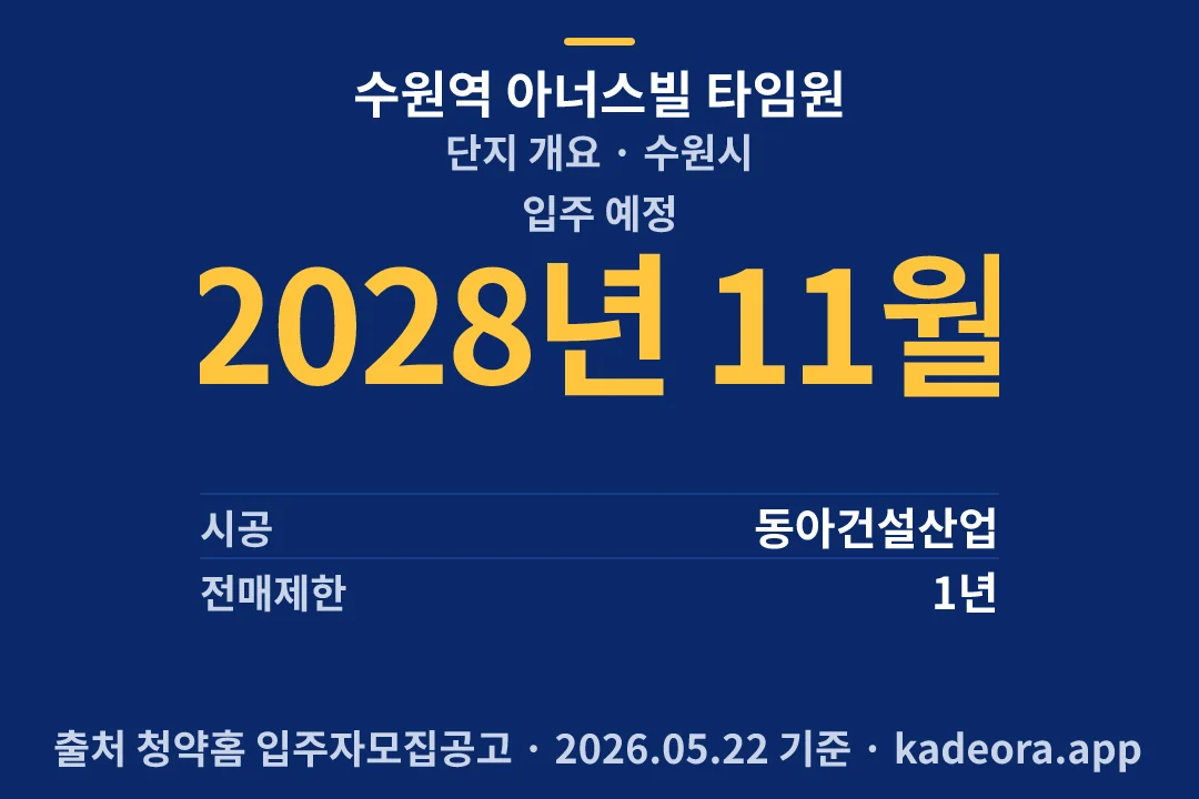 수원역 아너스빌 타임원 단지 개요 — 수원시 아파트 분양