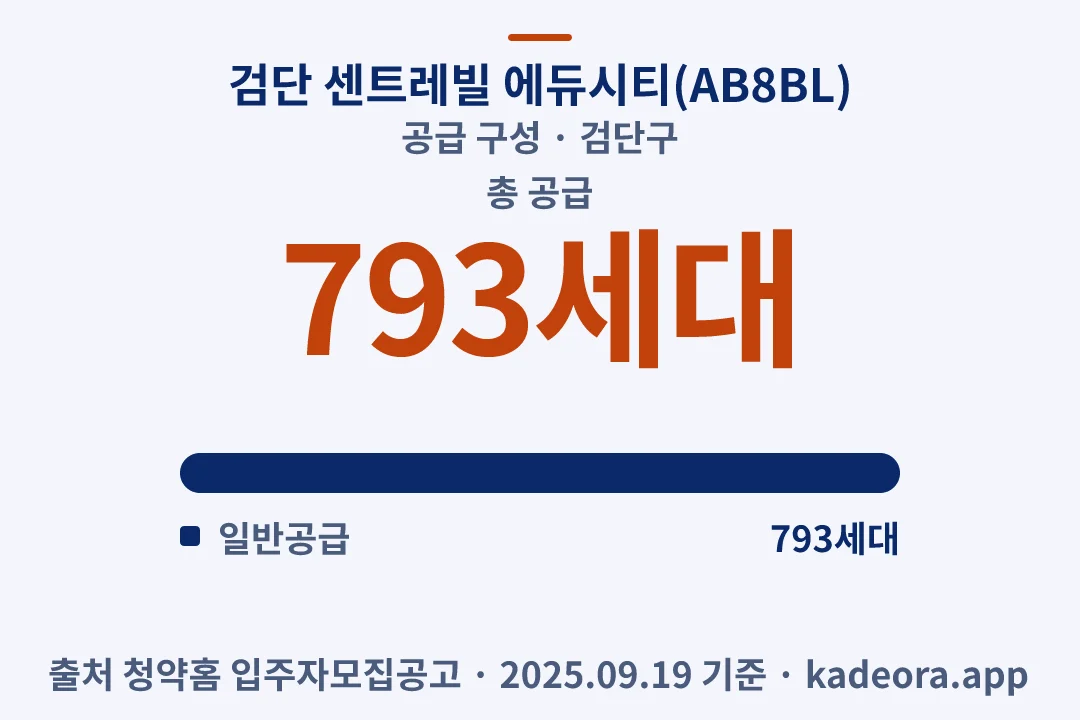 검단 센트레빌 에듀시티(AB8BL) 공급 구성 — 검단구 아파트 분양