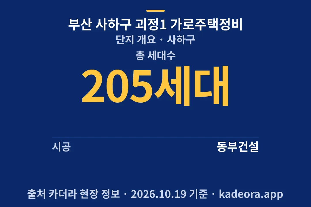 부산 사하구 괴정1 가로주택정비 단지 개요 — 사하구 아파트 분양