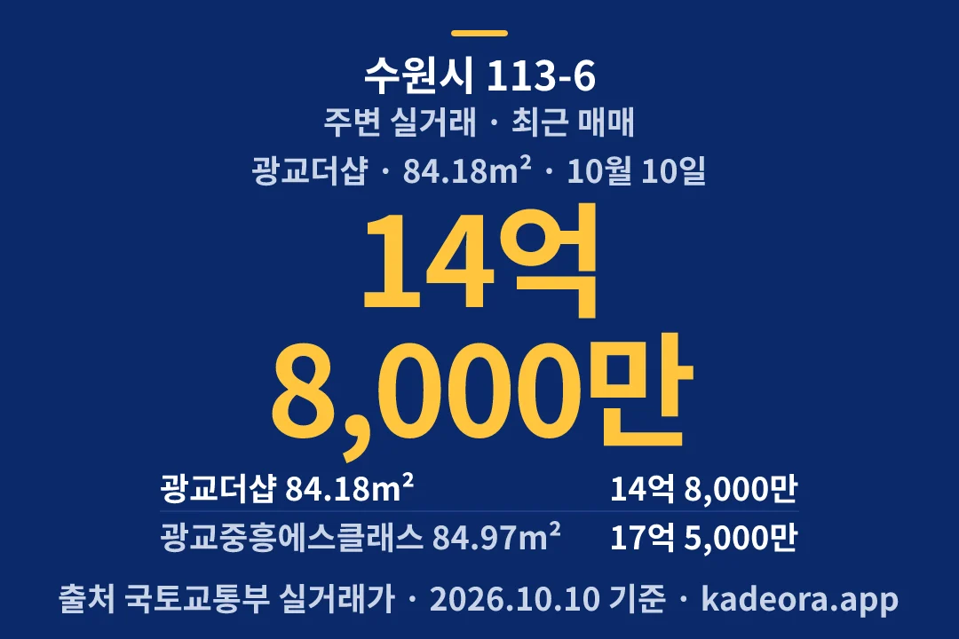 수원시 113-6 주변 실거래 — 수원시 아파트 분양