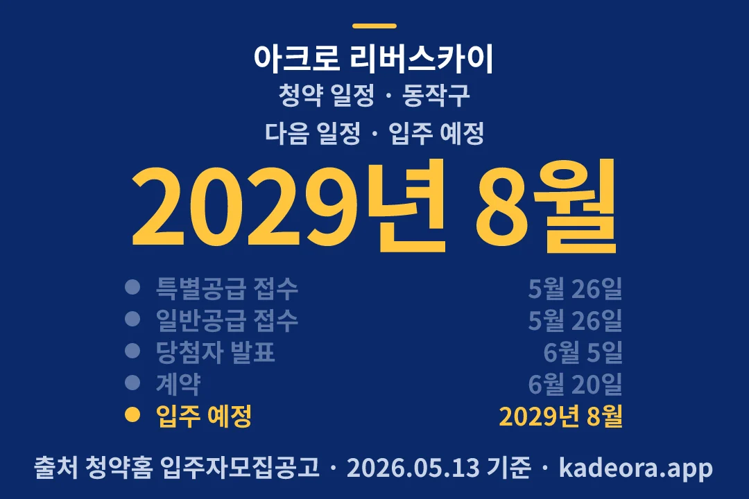 아크로 리버스카이 청약 일정 — 동작구 아파트 분양
