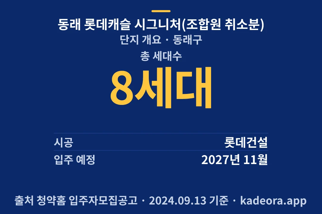 동래 롯데캐슬 시그니처(조합원 취소분) 단지 개요 — 동래구 아파트 분양