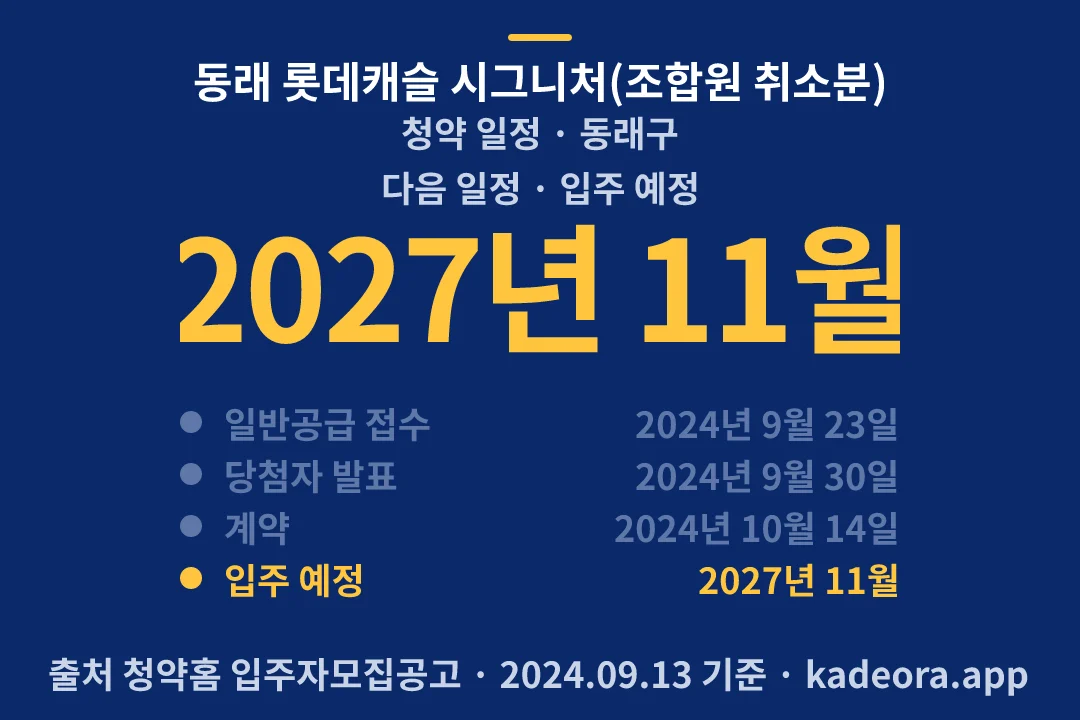 동래 롯데캐슬 시그니처(조합원 취소분) 청약 일정 — 동래구 아파트 분양