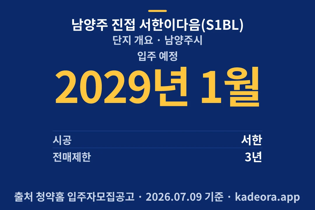 남양주 진접 서한이다음(S1BL) 단지 개요 — 남양주시 아파트 분양