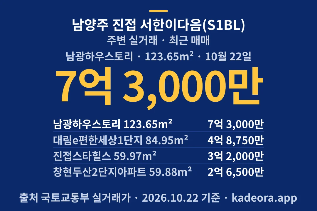 남양주 진접 서한이다음(S1BL) 주변 실거래 — 남양주시 아파트 분양