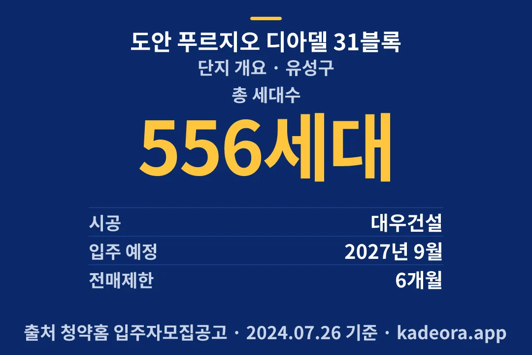 도안 푸르지오 디아델 31블록 단지 개요 — 유성구 아파트 분양