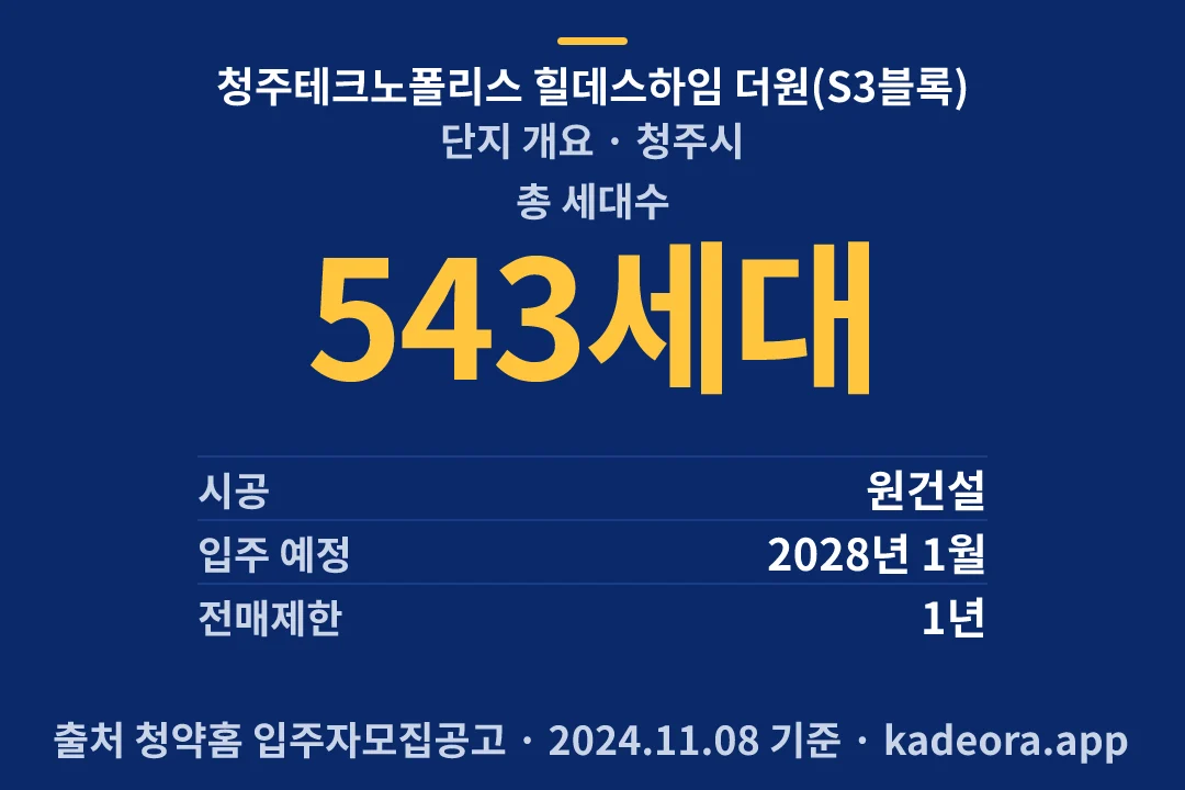 청주테크노폴리스 힐데스하임 더원(S3블록) 단지 개요 — 청주시 아파트 분양