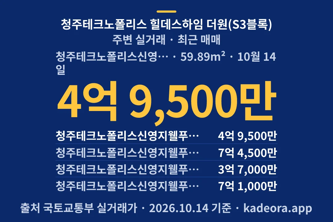 청주테크노폴리스 힐데스하임 더원(S3블록) 주변 실거래 — 청주시 아파트 분양