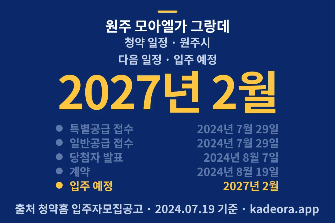 원주 모아엘가 그랑데 청약 일정 — 원주시 아파트 분양