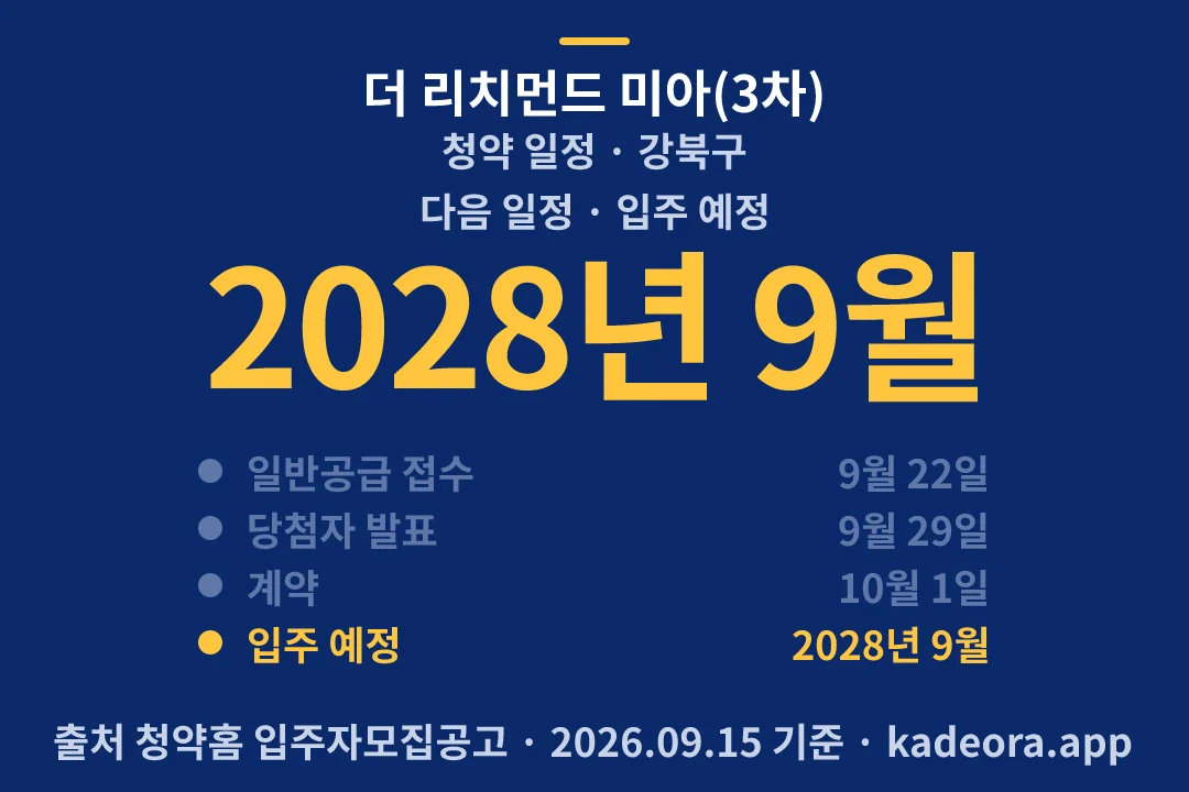 더 리치먼드 미아(3차) 청약 일정 — 강북구 아파트 분양