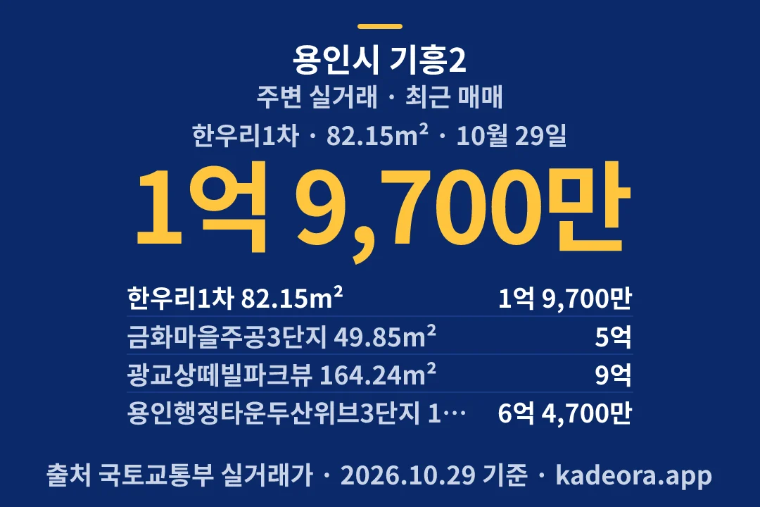 용인시 기흥2 주변 실거래 — 용인시 아파트 분양