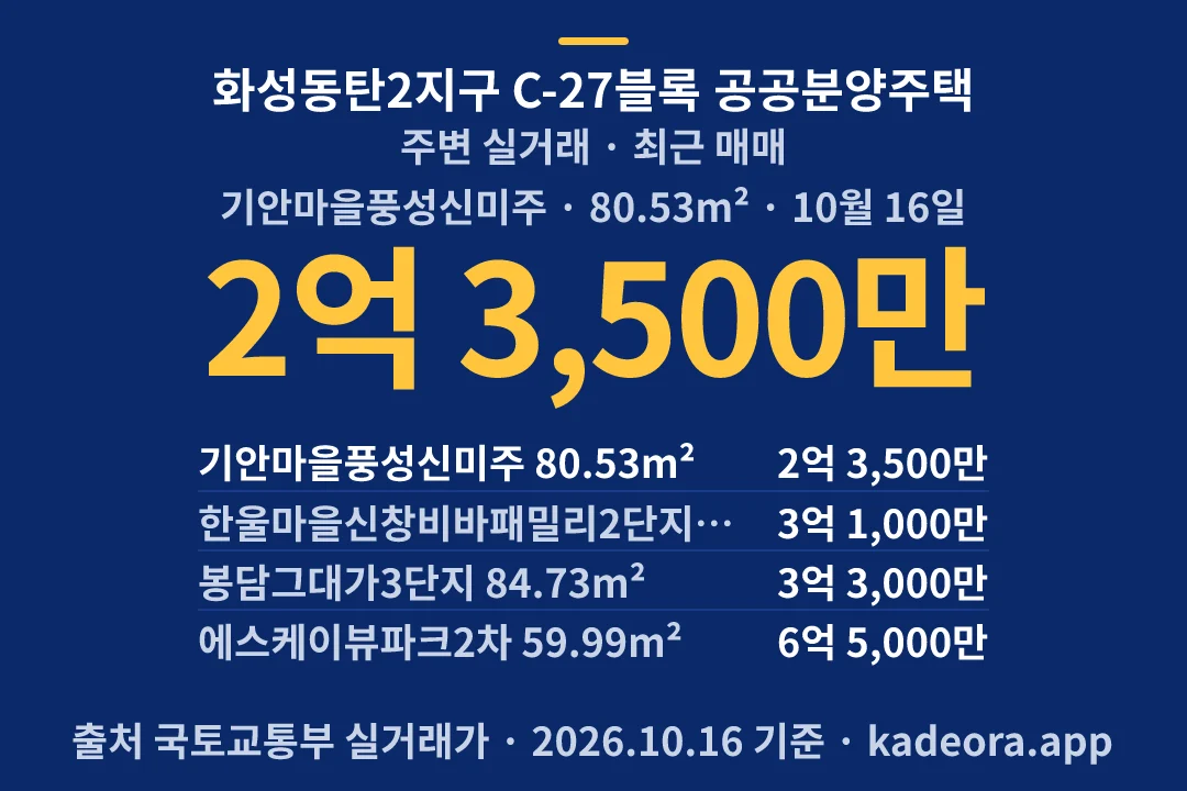 화성동탄2지구 C-27블록 공공분양주택 주변 실거래 — 화성시 아파트 분양