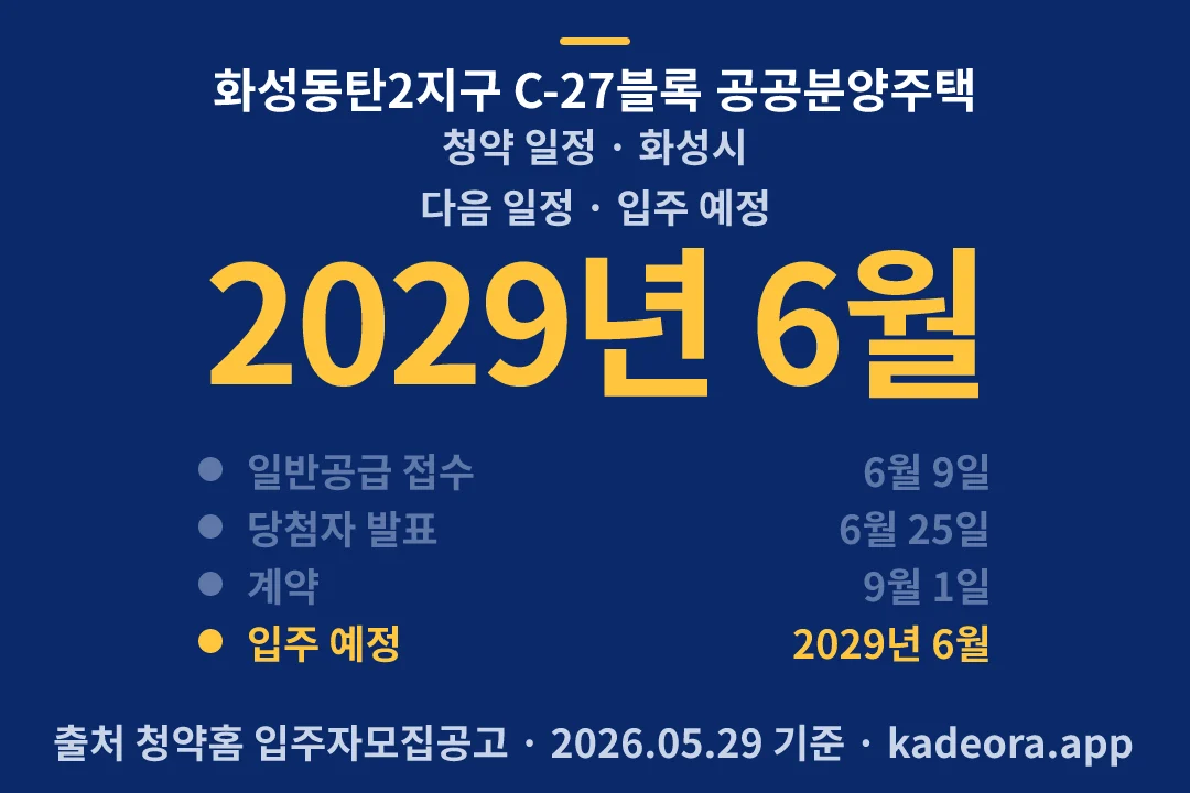 화성동탄2지구 C-27블록 공공분양주택 청약 일정 — 화성시 아파트 분양