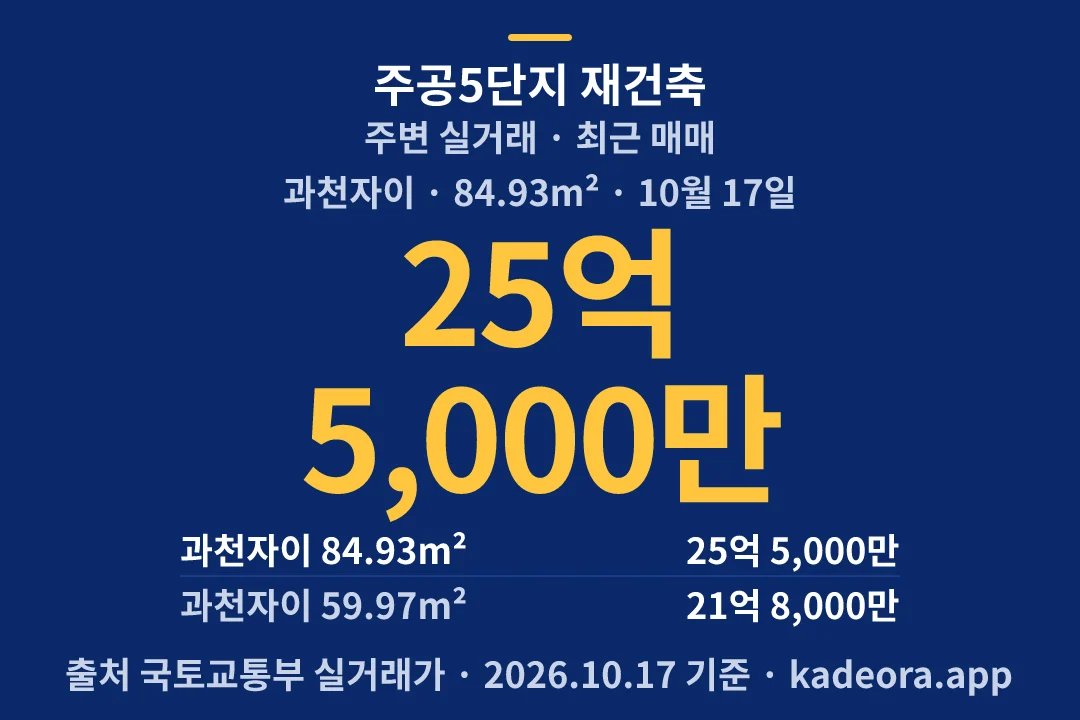 주공5단지 재건축 주변 실거래 — 과천시 아파트 분양
