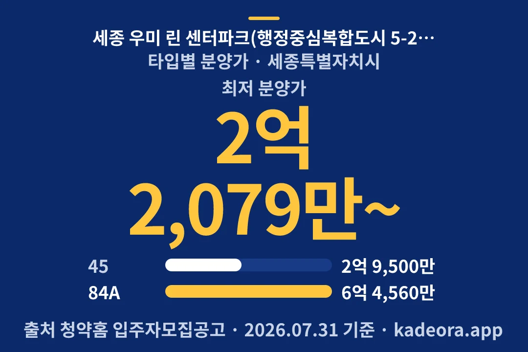 세종 우미 린 센터파크(행정중심복합도시 5-2생활권 S1블록, 글미마을 9단지) 타입별 분양가 — 세종특별자치시 아파트 분양