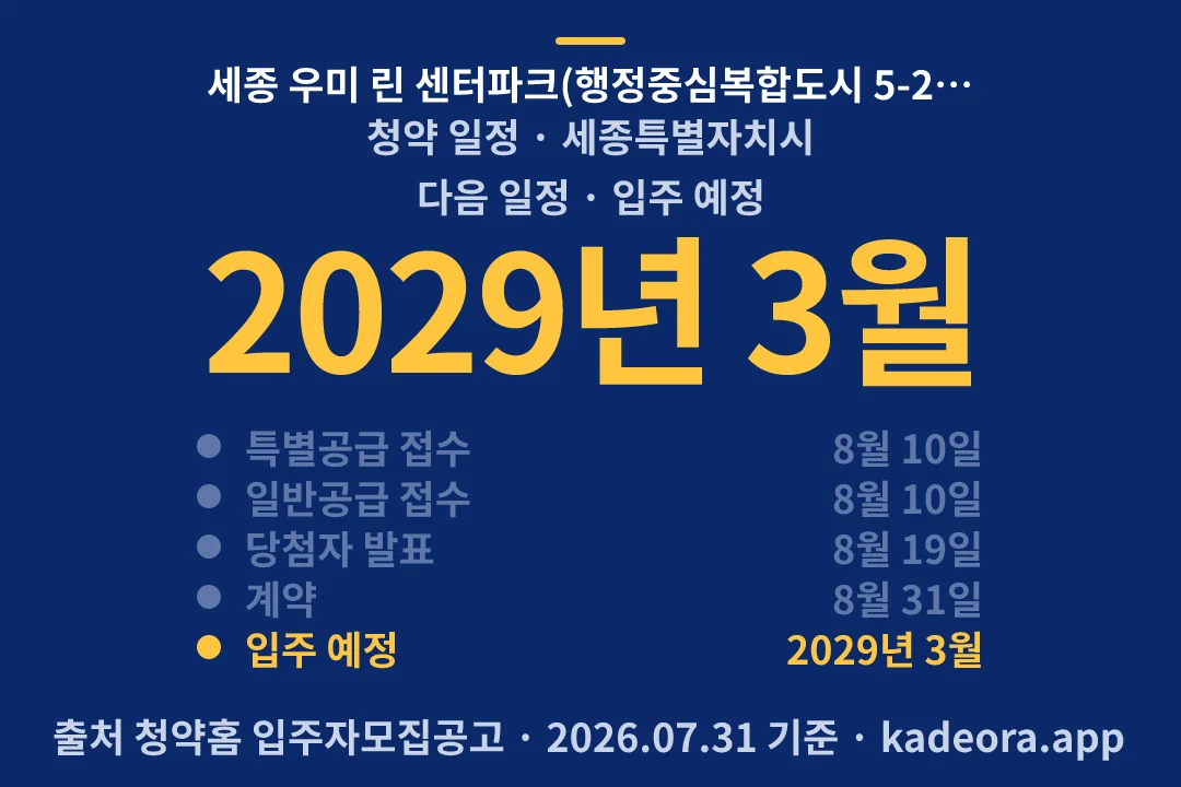 세종 우미 린 센터파크(행정중심복합도시 5-2생활권 S1블록, 글미마을 9단지) 청약 일정 — 세종특별자치시 아파트 분양