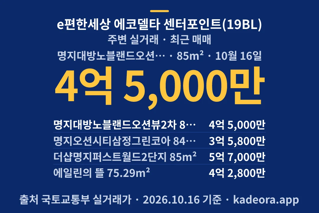 e편한세상 에코델타 센터포인트(19BL) 주변 실거래 — 강서구 아파트 분양