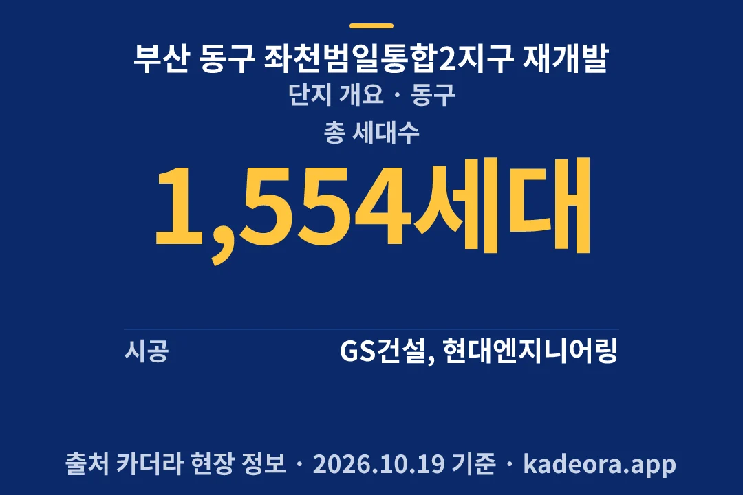부산 동구 좌천범일통합2지구 재개발 단지 개요 — 동구 아파트 분양