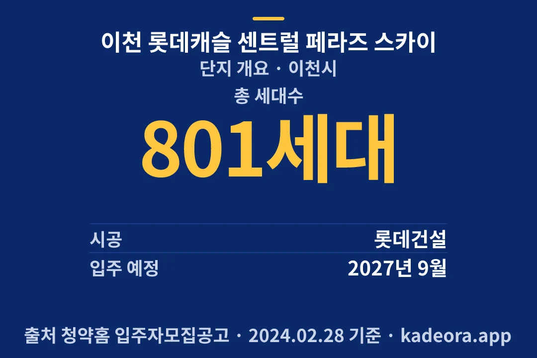 이천 롯데캐슬 센트럴 페라즈 스카이 단지 개요 — 이천시 아파트 분양