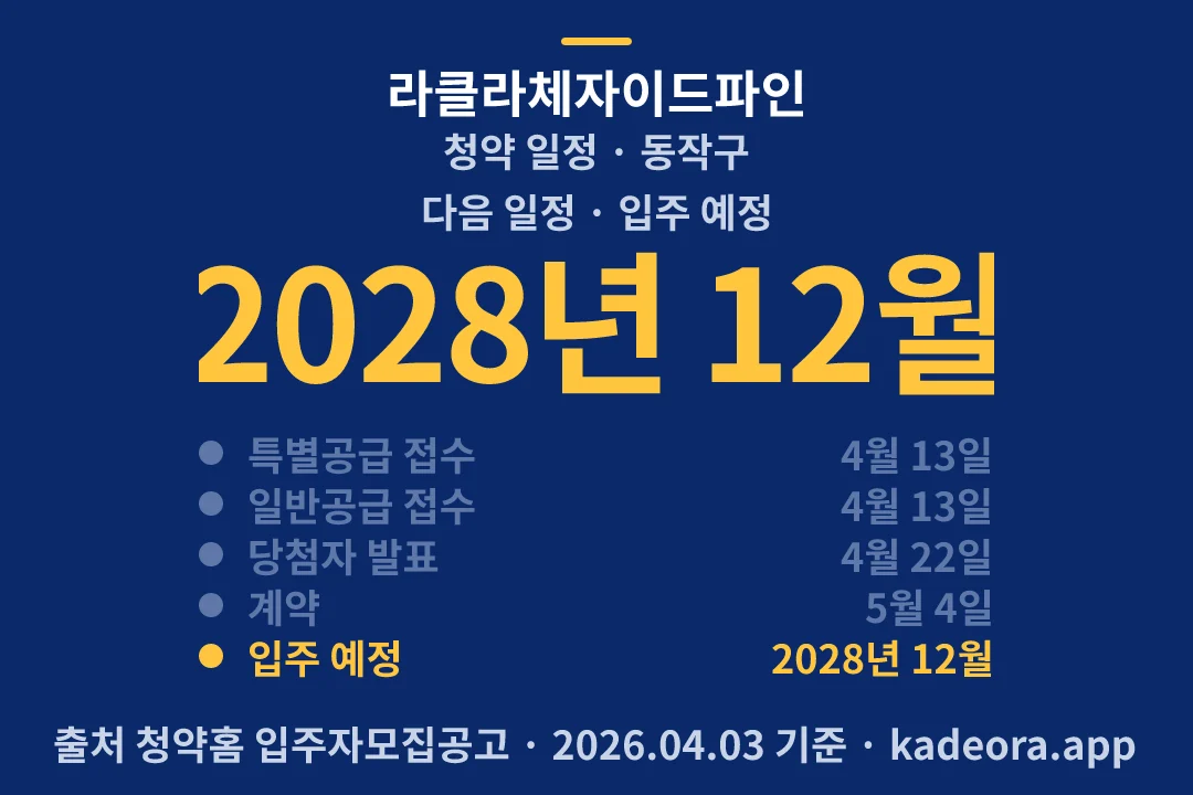 라클라체자이드파인 청약 일정 — 동작구 아파트 분양