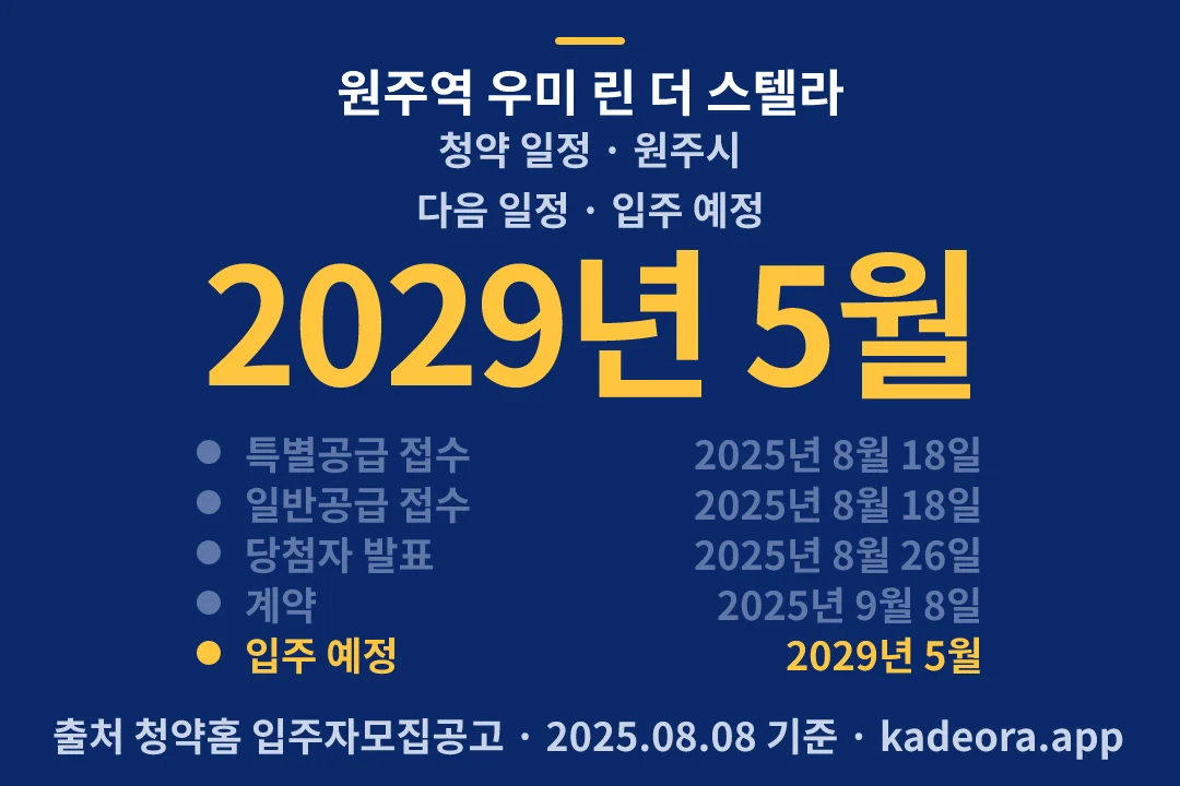 원주역 우미 린 더 스텔라 청약 일정 — 원주시 아파트 분양