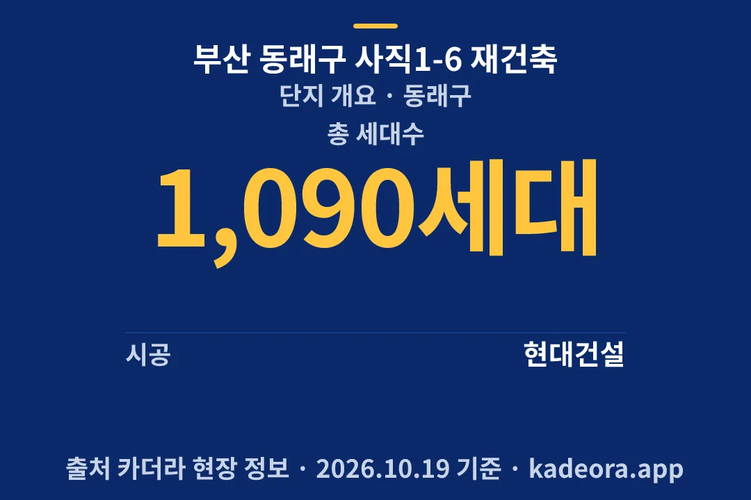 부산 동래구 사직1-6 재건축 단지 개요 — 동래구 아파트 분양