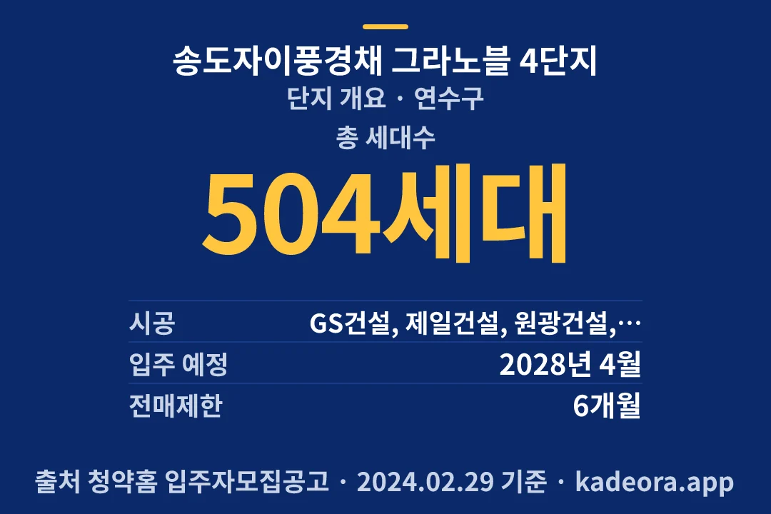 송도자이풍경채 그라노블 4단지 단지 개요 — 연수구 아파트 분양