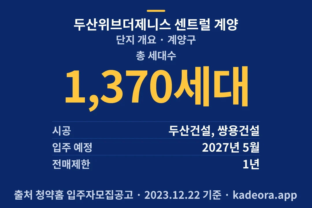 두산위브더제니스 센트럴 계양 단지 개요 — 계양구 아파트 분양