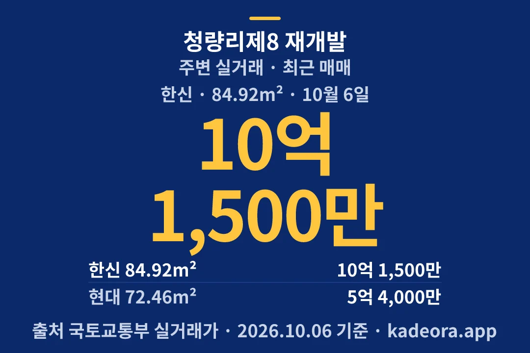 청량리제8 재개발 주변 실거래 — 동대문구 아파트 분양