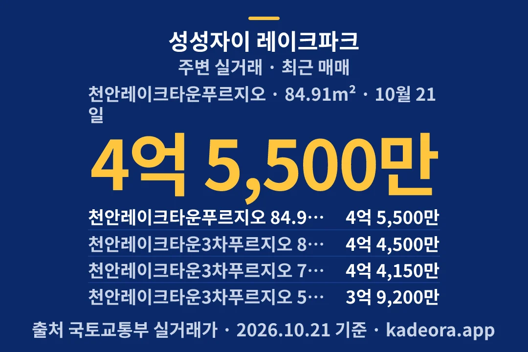 성성자이 레이크파크 주변 실거래 — 천안시 아파트 분양
