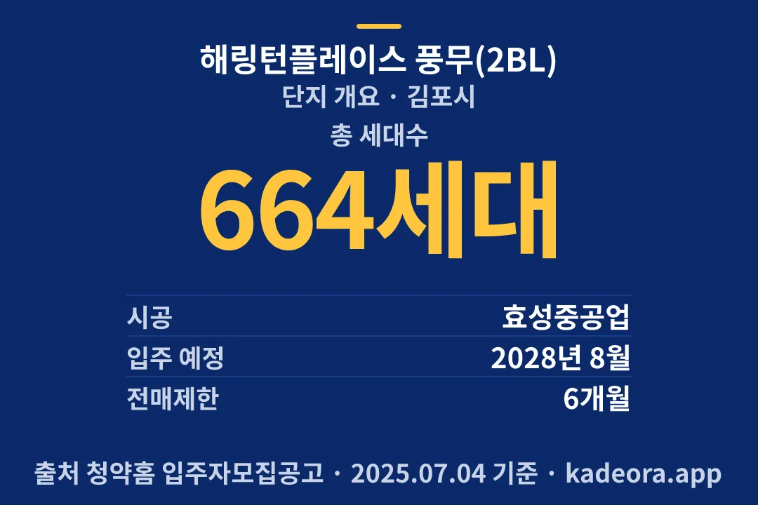 해링턴플레이스 풍무(2BL) 단지 개요 — 김포시 아파트 분양
