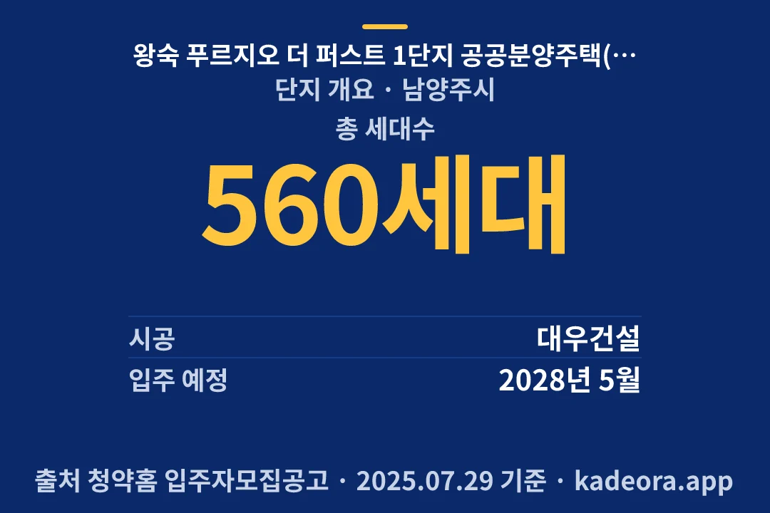 왕숙 푸르지오 더 퍼스트 1단지 공공분양주택(본청약) 단지 개요 — 남양주시 아파트 분양