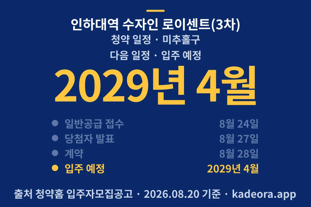 인하대역 수자인 로이센트(3차) 청약 일정 — 미추홀구 아파트 분양