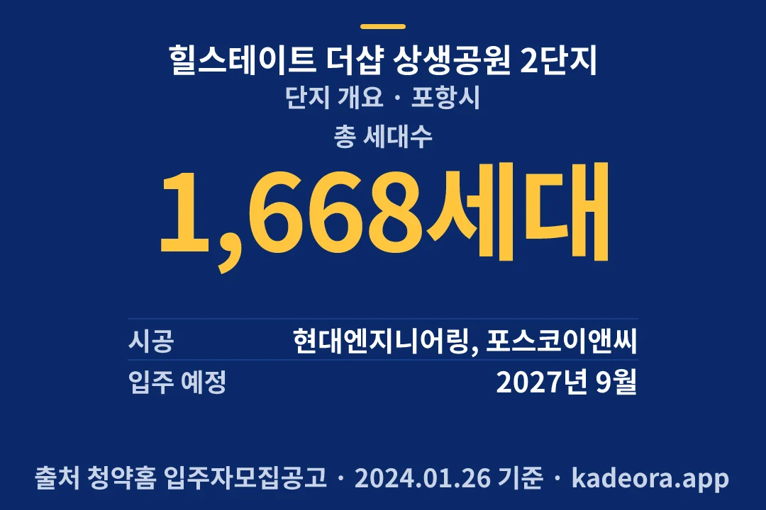 힐스테이트 더샵 상생공원 2단지 단지 개요 — 포항시 아파트 분양