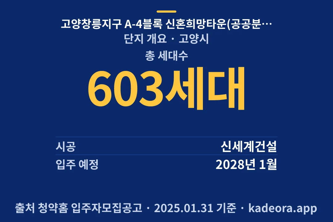 고양창릉지구 A-4블록 신혼희망타운(공공분양)(본청약) 단지 개요 — 고양시 아파트 분양