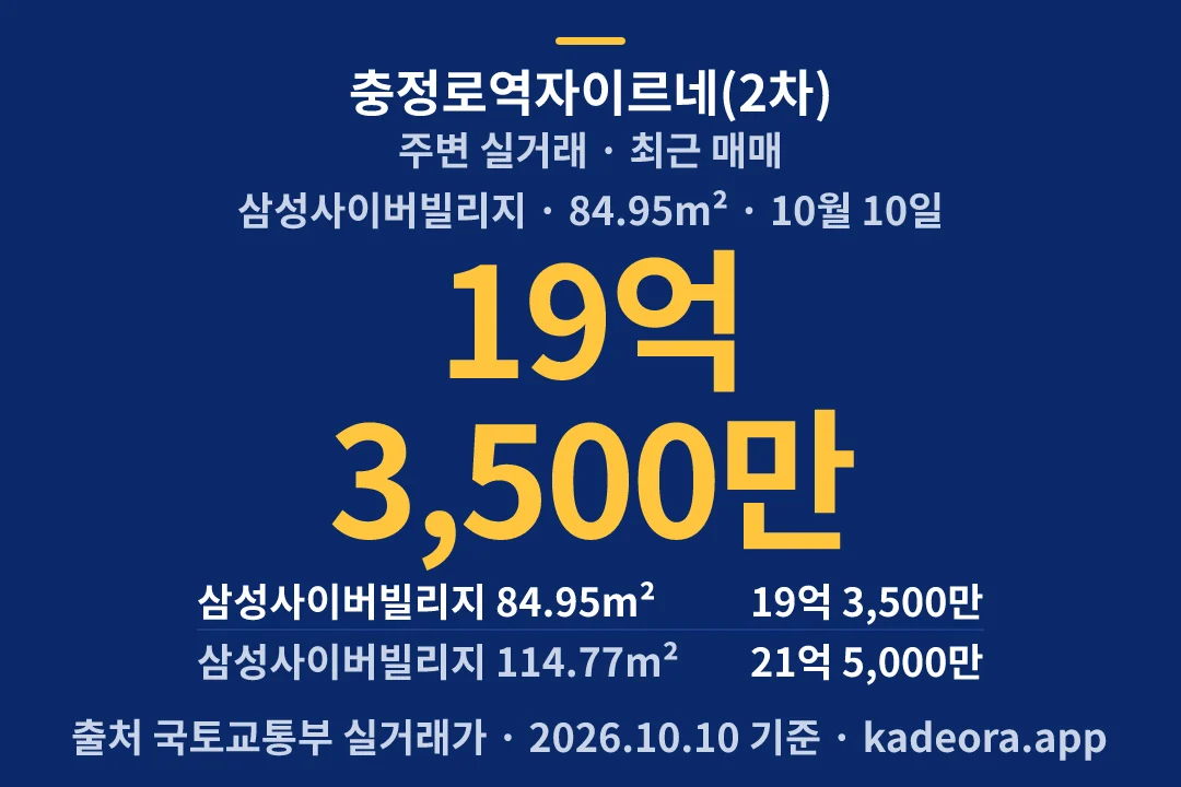 충정로역자이르네(2차) 주변 실거래 — 중구 아파트 분양